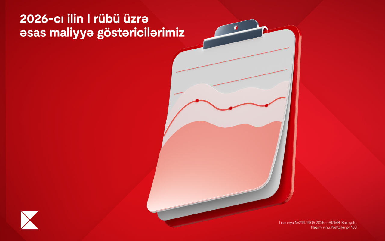 "Kapital Bank"ın aktivləri11,8 milyard manat təşkil edib